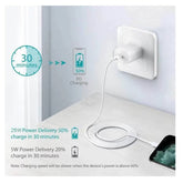 Incarcator Rapid PD Tip-C,KLGO, pentru Calatorii – Compact si Eficient