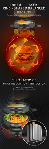 Aparat de Burgeri Haley, 600W – Mic Dejun Rapid, Plăci Antiaderente, Încălzire Uniformă, Deschidere 180°