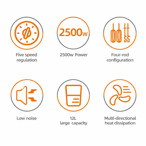 Mixer Planetar Profesional HALEY HY-2417, 2500W, Bol Inox 12L, 9+P Trepte, Touch Display