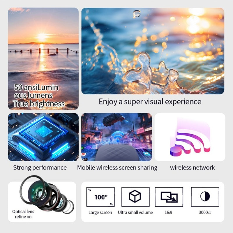 Mini Videoproiector Portabil AT PERFORMANCE® – WiFi, HDMI, USB, Difuzor, Full HD Support, Ideal pentru Filme, Prezentări, Gaming