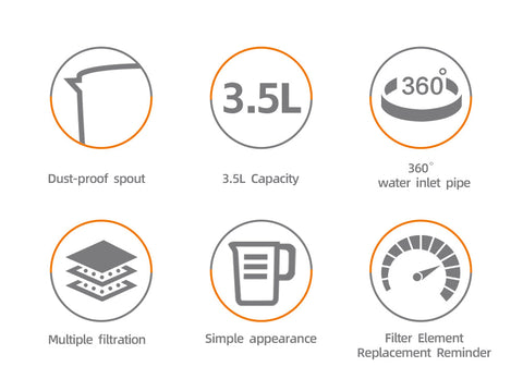 Cană Filtrantă Apă HALEY 3.5L Albastră – Filtru Multistrat, Gura Anti-Praf, Indicator Schimb Filtru, Design Compact