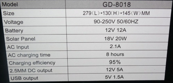 Sistem voltaic GDLITE GD-8018 cu 3 becuri, 2 x USB si panou voltaic
