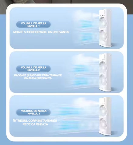 Ventilator portabil de birou AT PERFORMANCE® – Silențios, 2 viteze, dublu ventilator, LED, 2000mAh, compact pentru birou, acasă, dormitor – Alb