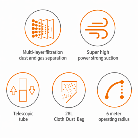 Aspirator Profesional HALEY HY-9925 CD, 5000W, 28L, Funcție Suflare