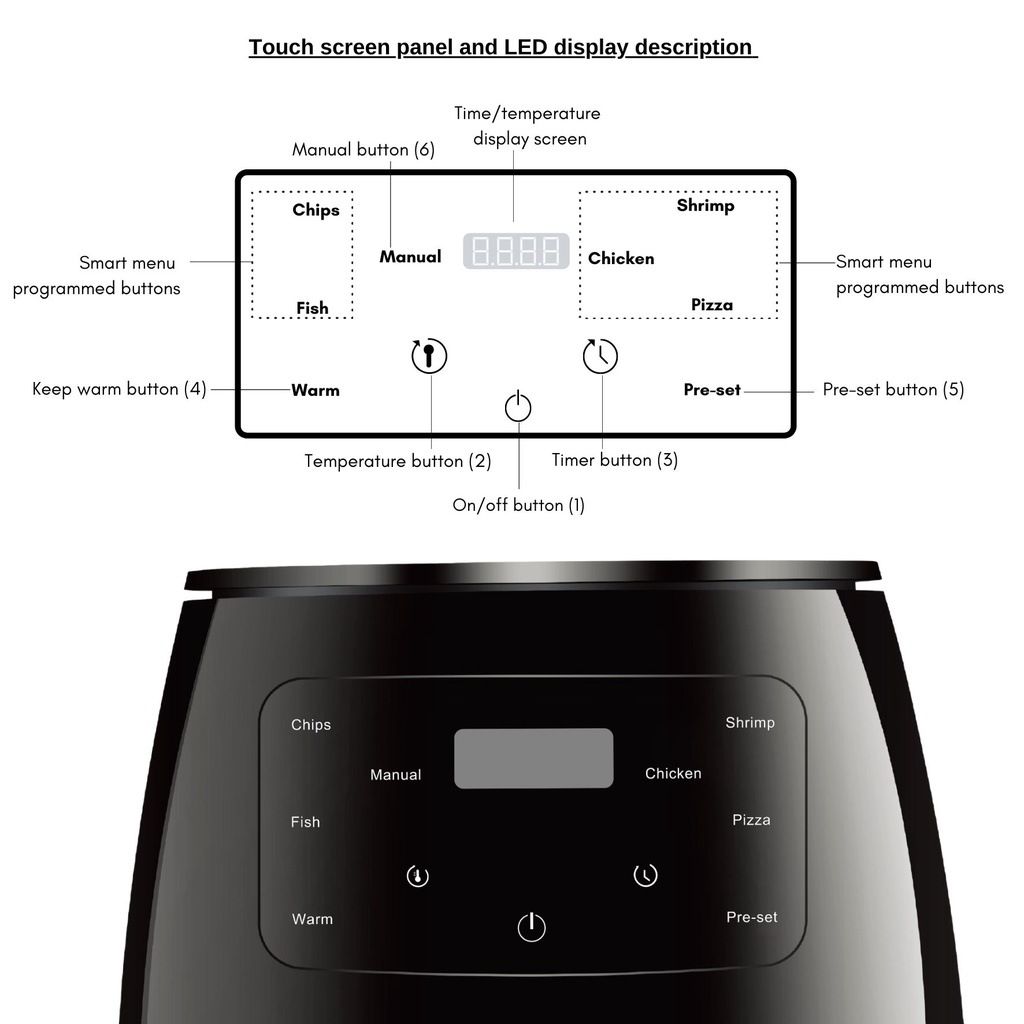 Friteuza fara Ulei cu aer cald, AT PERFORMANCE®, 2400 W, Functie de Coacere, 6l Air Fryer