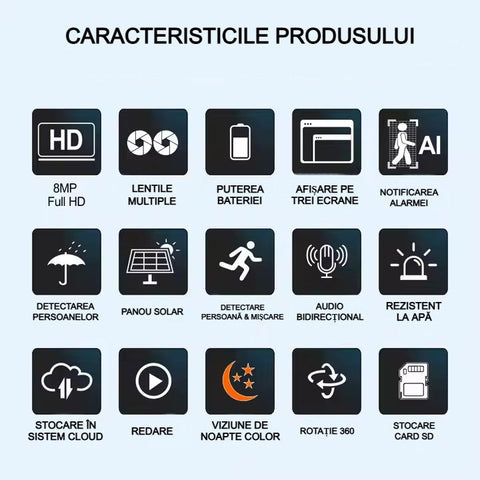 Cameră Supraveghere Solară 4G cu 2 Camere AT PERFORMANCE® – 6MP Full HD, PTZ, SIM, V380 Pro, Vedere Color Noaptea, Senzor PIR + AI, Exterior + Cadou Card SD 32GB