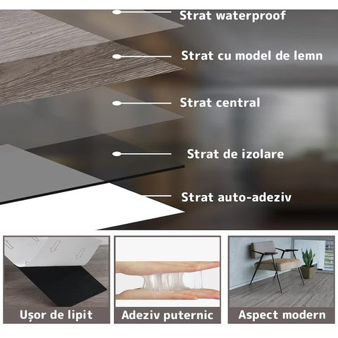 Set 36 Placi, De Pardoseala, AT PERFORMANCE®, durabil, autoadezive, PVC, 914.4mm x152.4mm, mm 5 m²/box, Bej Gri