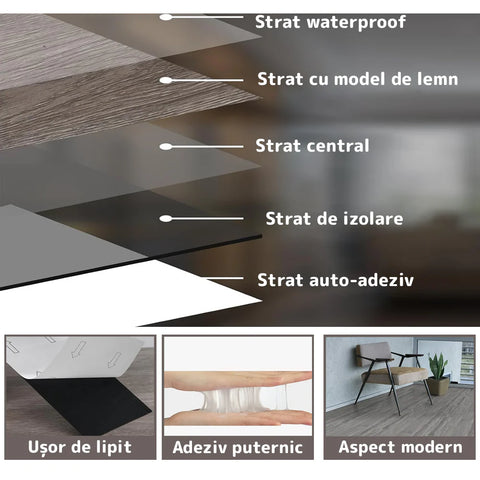 Set 36 Placi, De Pardoseala, AT PERFORMANCE®, durabil, autoadezive, PVC, 914.4mm x152.4mm, mm 5 m²/box, Gri cenusiu